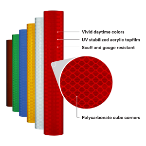 3930-High-Intensity-Prismatic-View-1200×1200 – Copy