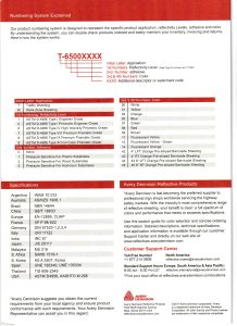 AVERY RELECTIVE DATA SHEET